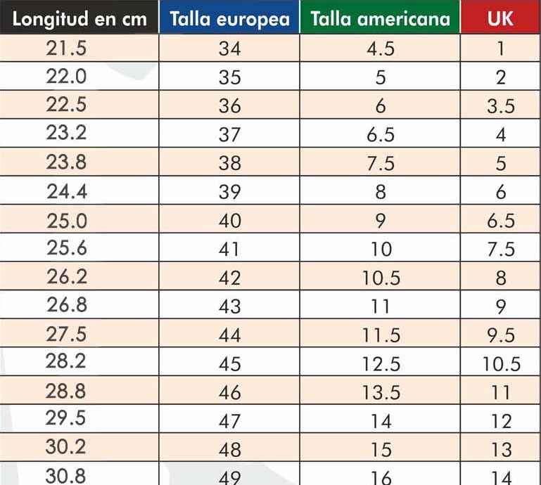Tabla equivalencias tallas zapatos de baile
